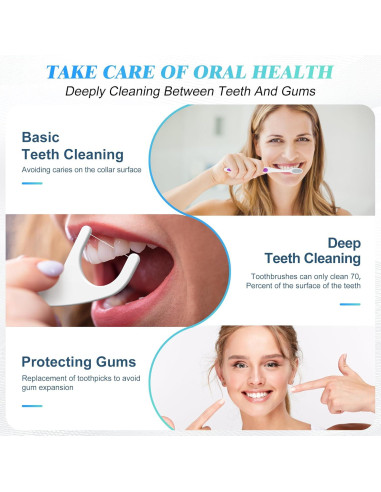 Palillos de Hilo Dental JGB Envuelto Individualmente - 2 Estuches