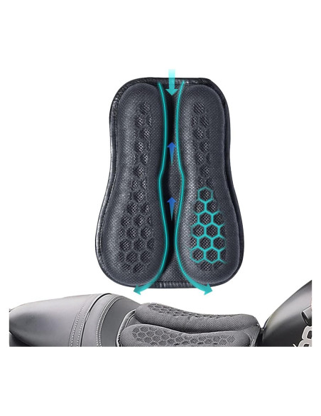 Cojín de Asiento de Motocicleta ELCYCO Plegable Gel 3D Transpirable