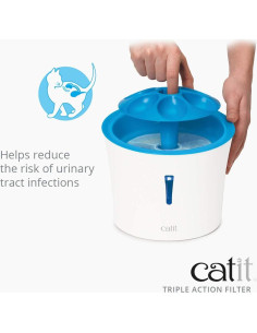 Filtros de Agua Catit Triple Acción Reemplazo x5 para Gatos 2