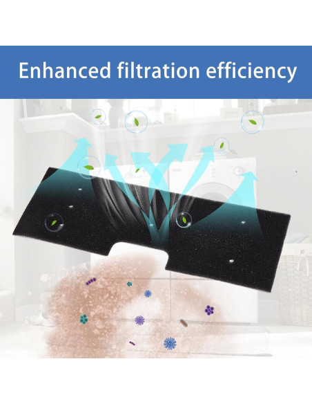 Filtro de Pelusa Luxzio WH01X35719 + Cepillos de Ventilación Filtro de Pelusa Luxzio WH01X35719 + Cepillos de Ventilación