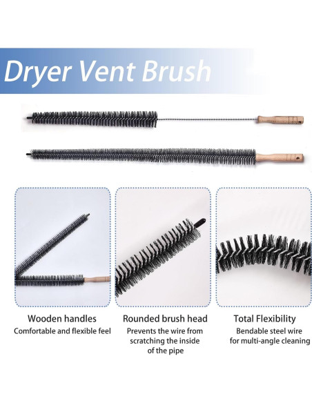 Filtro de Pelusa Luxzio WH01X35719 + Cepillos de Ventilación Filtro de Pelusa Luxzio WH01X35719 + Cepillos de Ventilación