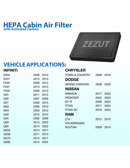 Filtro de Aire de Cabina ZEZUT CF10743 con Carbón Activado