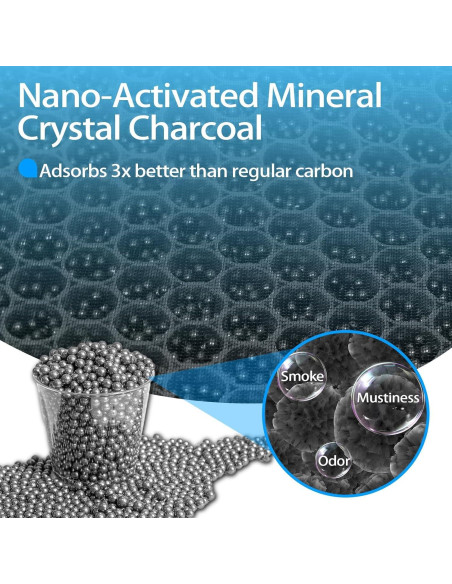 Filtro de Aire de Cabina ZEZUT CF10743 con Carbón Activado