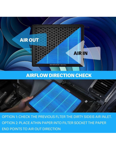 Filtro de Aire de Cabina ZEZUT CF10743 con Carbón Activado