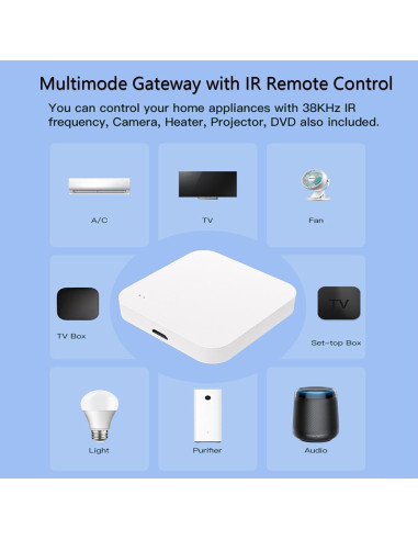 Hub Inteligente Multimodal Gaoducash con Control Remoto IR