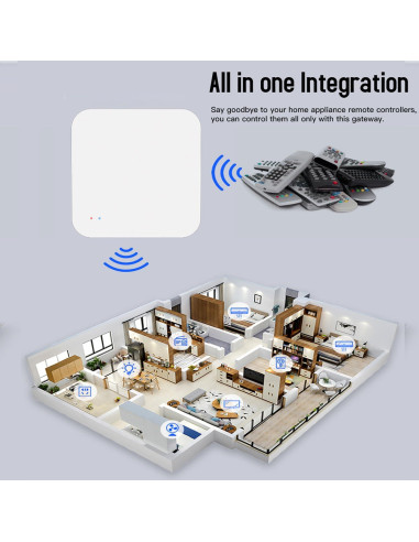 Hub Inteligente Multimodal Gaoducash con Control Remoto IR