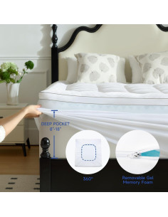 Colchón de Espuma con Memoria Choc Chick Twin XL 8.89 cm Gel Frío 2