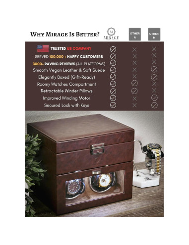 Enrollador de Relojes Automáticos Mirage Ébano Negro 8 Ranuras