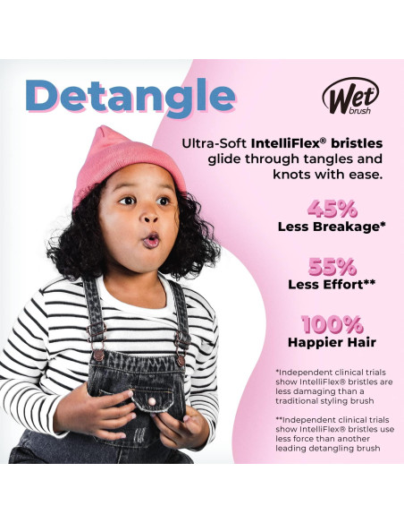 Cepillo Desenredante Mini Wet Brush Squirt Océano - Cerda IntelliFlex