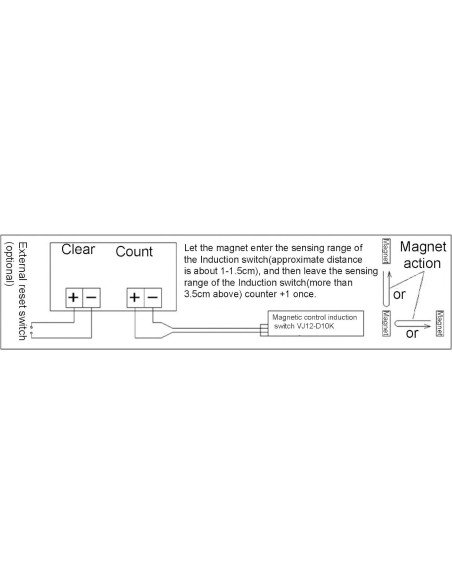 Contador Electrónico LUCKDANO 6 Dígitos Pantalla LCD