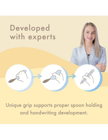 Set de Cubiertos Ergonómicos CYD TERRA para Niños 1-3 Años