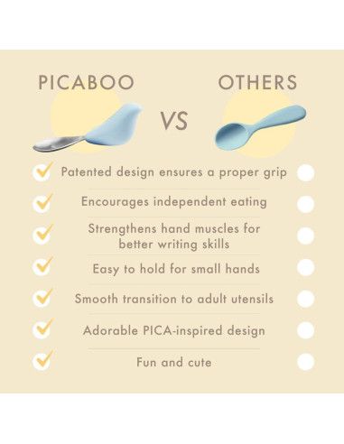 Set de Cubiertos Ergonómicos CYD TERRA para Niños 1-3 Años