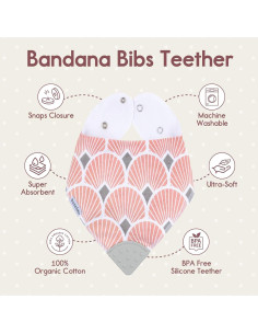 Baberos de Dentición Bazzle Baby 4-Pack Algodón Rosa y Blanco 2