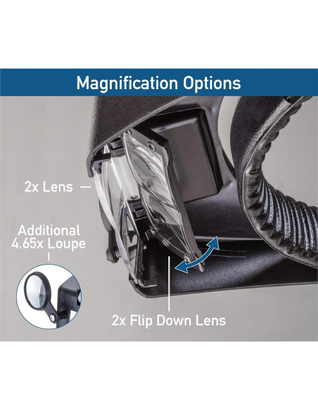 Lupa de Cabeza Iluminada SE MH1067L 4.5x Ajustable LED Lupa de Cabeza Iluminada SE MH1067L 4.5x Ajustable LED
