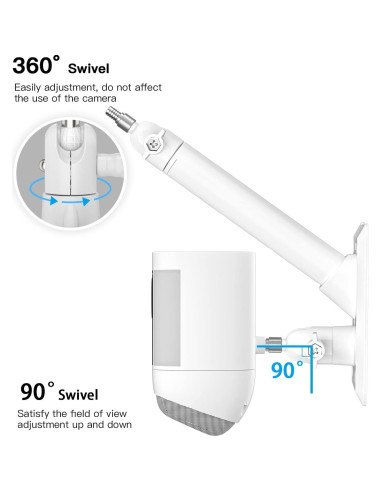 Soporte de Pared 2-en-1 HOLACA para Panel Solar y Cámara