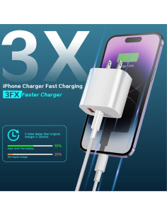 Cargador Rápido Doble Puerto 20W para iPhone + Cable 1.83m 2