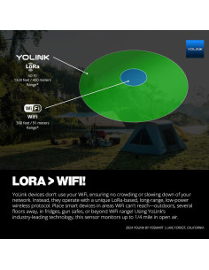 Termómetro Inalámbrico Inteligente YoLink con Hub - Monitoreo de Temperatura 2