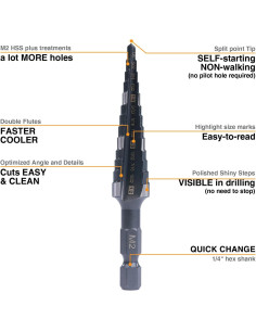 Broca Escalonada Doble Flute Jerax HSS 1/8" - 1/2" para Metal y Madera 2