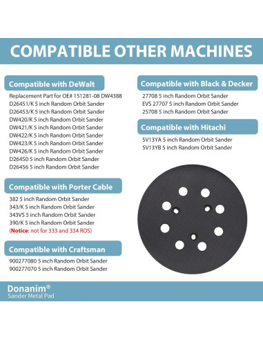 Almohadilla de Lijadora Orbital 5" Donanim Metal 8 Agujeros