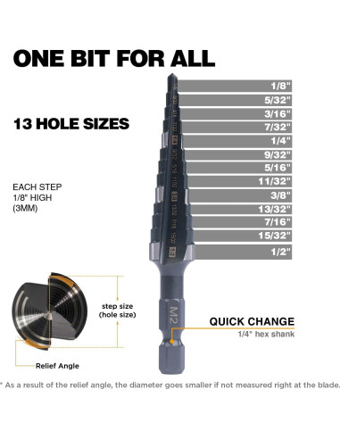 Broca Escalonada Doble Flute Jerax HSS 1/8" - 1/2" para Metal y Madera