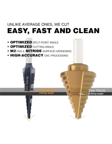 Broca Escalonada Doble Flute Jerax HSS 1/8" - 1/2" para Metal y Madera