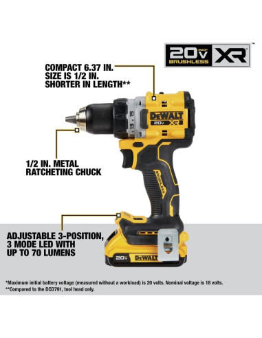 Kit de Herramientas Dewalt DCK447P2 20V Sin Escobillas 4 Piezas