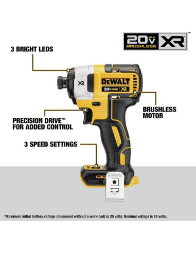 Kit de Herramientas Dewalt DCK447P2 20V Sin Escobillas 4 Piezas