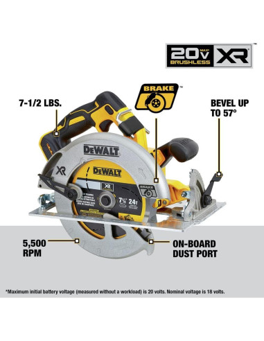 Kit de Herramientas Dewalt DCK447P2 20V Sin Escobillas 4 Piezas