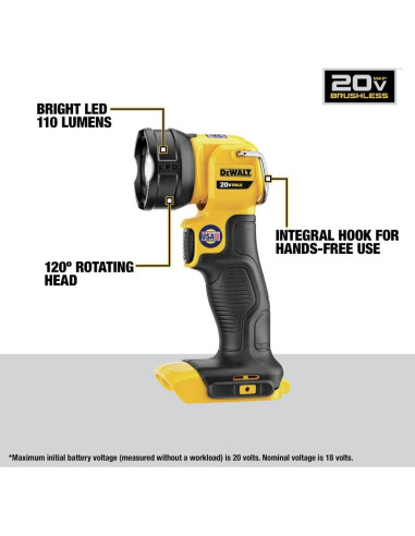 Kit de Herramientas Dewalt DCK447P2 20V Sin Escobillas 4 Piezas