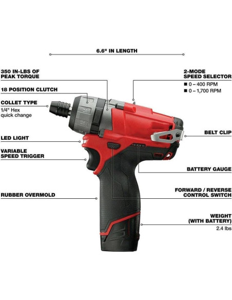 Destornillador Milwaukee M12 FUEL 12V 1/4" Hex 2 Velocidades