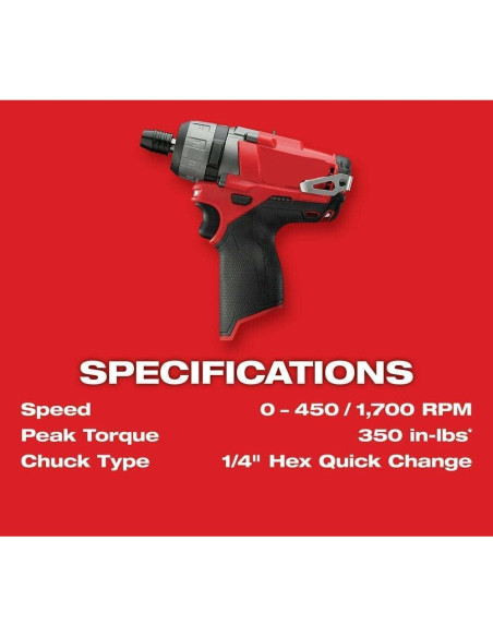 Destornillador Milwaukee M12 FUEL 12V 1/4" Hex 2 Velocidades