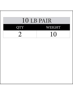 Conjunto de Discos de Pesas Olímpicas XMark Texas Star 9.07 kg 2