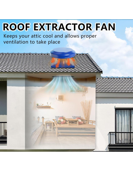 Extractor de Techo FICBXRA TSK-RF150 636 CFM Ventilador