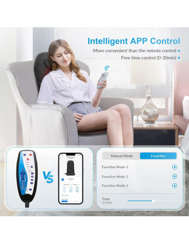 Masajeador de Espalda COMFIER CF-2206 con Calor y Vibración