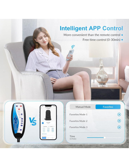 Masajeador de Espalda COMFIER CF-2206 con Calor y Vibración