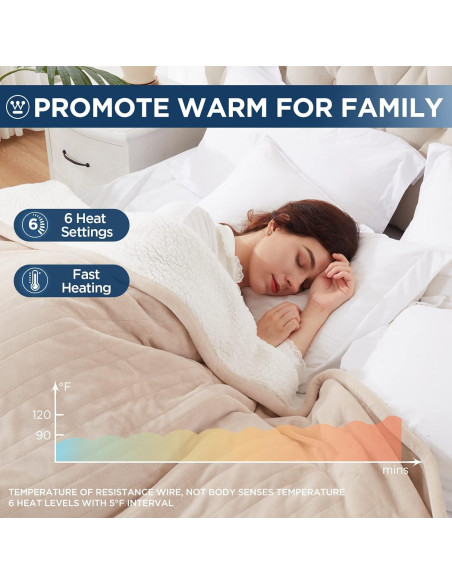 Manta Térmica Westinghouse WH-HSF50, 6 Niveles de Calor