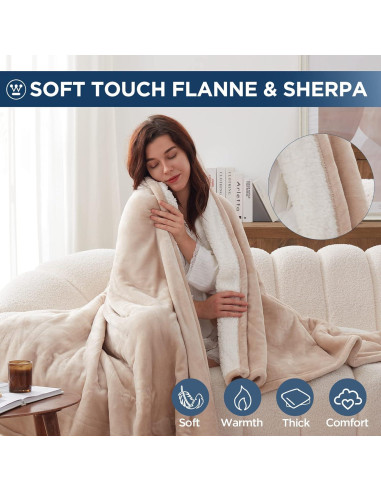 Manta Térmica Westinghouse WH-HSF50, 6 Niveles de Calor