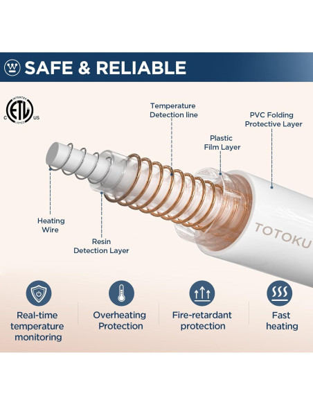 Manta Térmica Westinghouse WH-HSF50, 6 Niveles de Calor