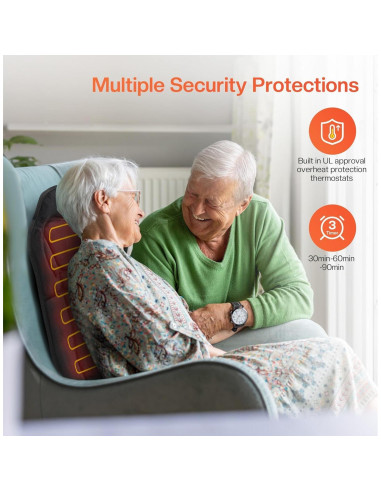 Almohadilla de Masaje CuPiLo CPL-2102 con Calor y Vibración