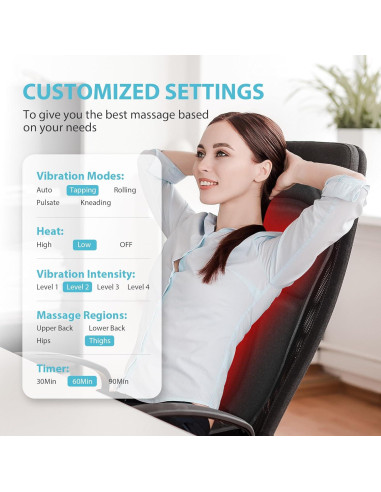 Almohadilla de Masaje CuPiLo CPL-2102 con Calor y Vibración