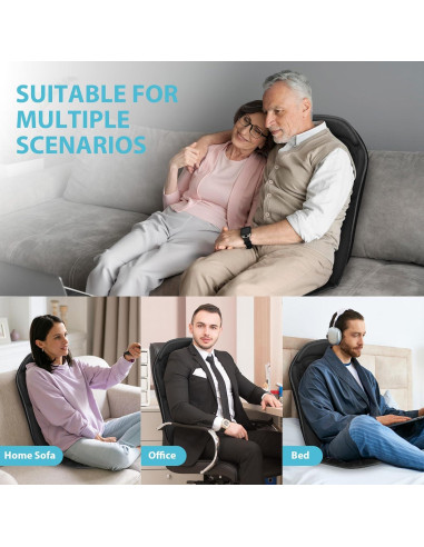 Almohadilla de Masaje CuPiLo CPL-2102 con Calor y Vibración