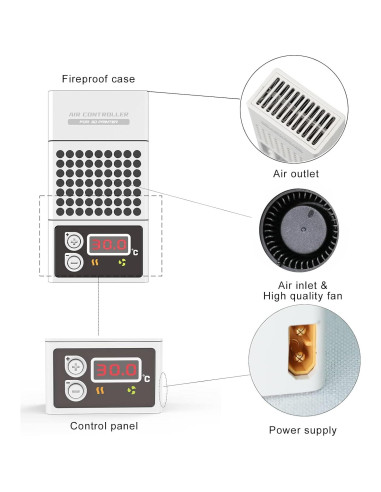 Calentador Mini para Impresora 3D Youyoute FPS1 Control Temp