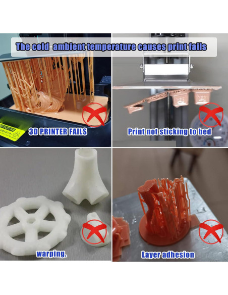 Calentador Mini para Impresora 3D Youyoute FPS1 Control Temp