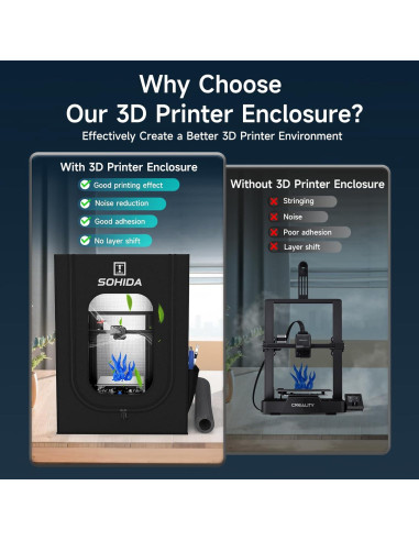 Cubierta para Impresora 3D SOHIDA con Ventilación y LED
