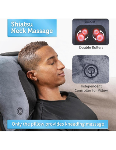 Esteras de Masaje Comfier CF-3603U con Calor y Vibración