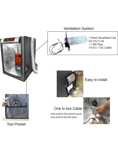 Cubierta para impresora 3D DORUNDEA con ventilación ajustable