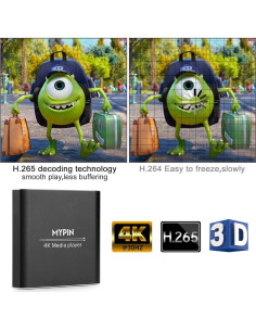 Reproductor Multimedia 4K MYPIN HDMI USB 8TB H.265 Negro 2