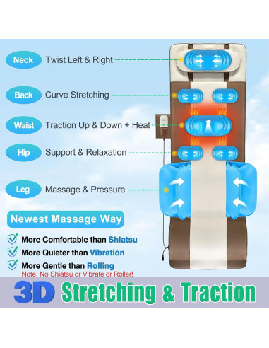 Colchoneta de Masaje Comrelax HY-8639 3D Calor Plegable