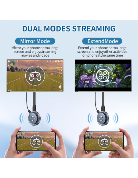 Adaptador HDMI Inalámbrico TPUFO Q8 4K Gris para TV y Proyector