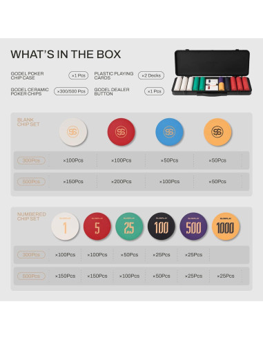 Fichas de Póker Cerámica SLOWPLAY Godel 300 PCS 39mm